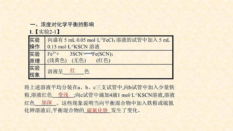 化学平衡2.2.3-影响化学平衡的因素课件高二上学期化学人教版（2019）选择性必修106