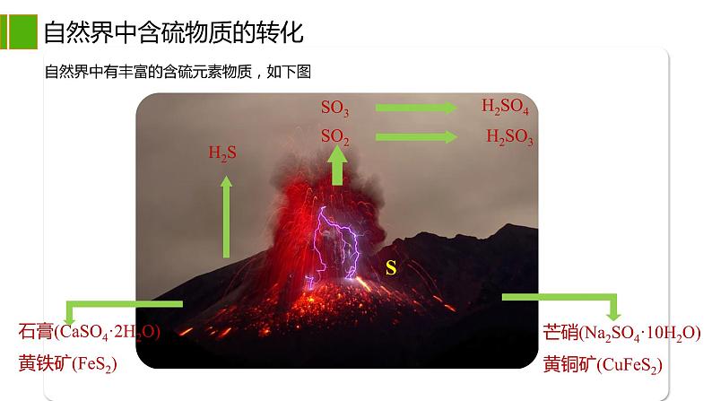 硫与二氧化硫第2页