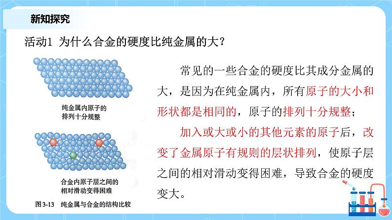 3.2金属材料（第一课时）课件+教案+练习05