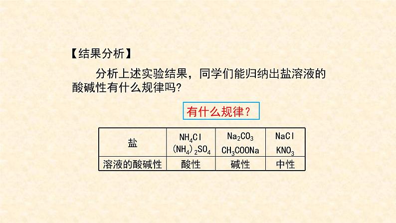 盐类水解3.3.1课件高二化学人教版（2019）选择性必修1第7页