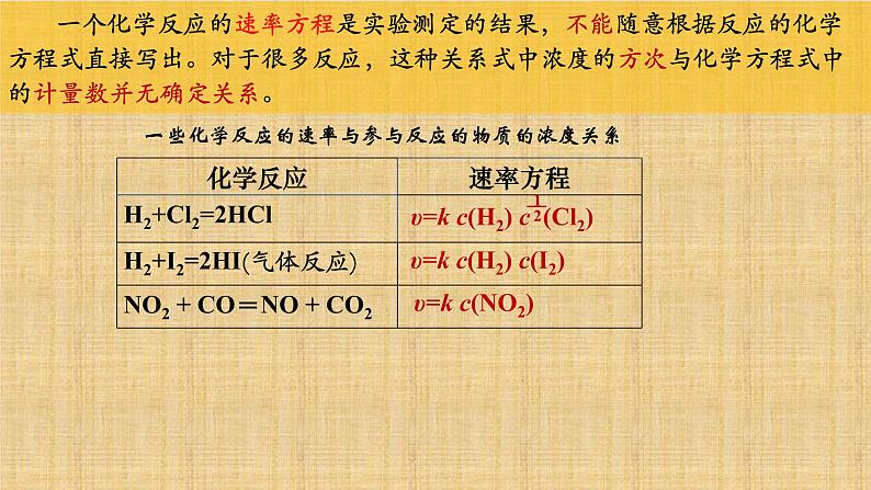 影响化学反应速率的因素2.1.2高二上学期化学人教版（2019）选择性必修1 课件06