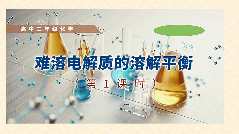 难溶电解质的溶解平衡3.4.1高二化学选择性必修1第1页