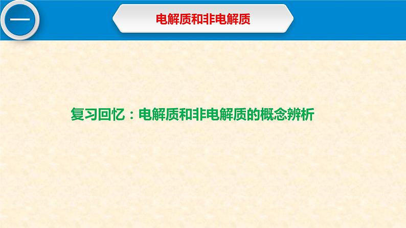 电离平衡3.1第一课时弱电解质的电离平衡高中化学人教版（2019）选择性必修1 课件03