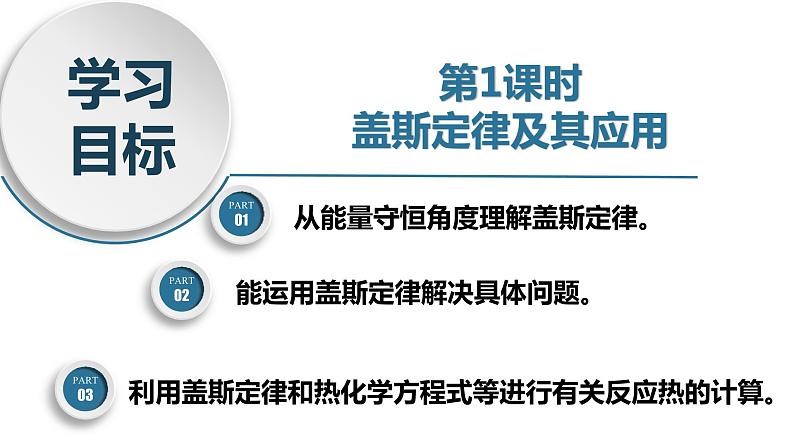 盖斯定律及其应用1.2.1高二化学高效备课设计（人教版2019选择性必修1）第4页