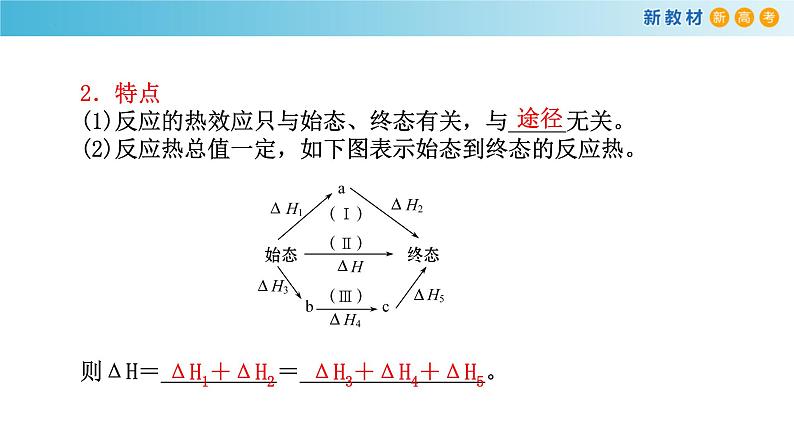 盖斯定律及其应用1.2.1高二化学高效备课设计（人教版2019选择性必修1）第7页