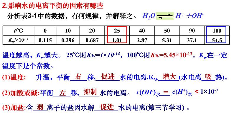 水的电离及溶液酸碱性3.2.1高二上学期化学人教版（2019）选择性必修1 课件04