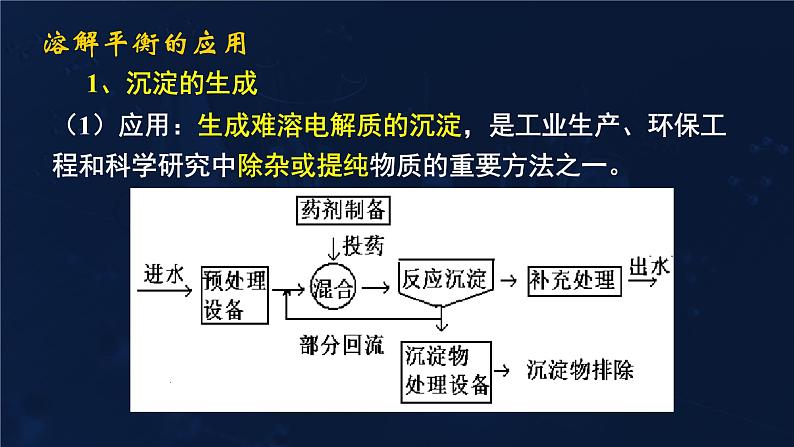 难溶电解质的溶解平衡3.4溶解平衡的应用课件高二化学选择性必修1第5页