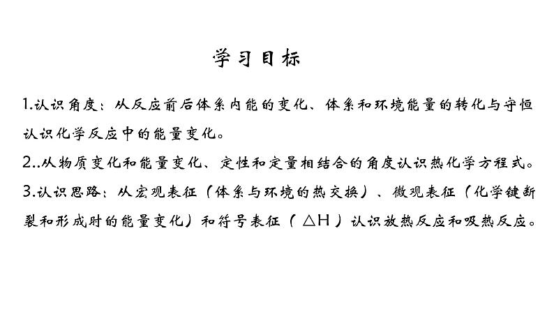 第一章整理与提升-【名课堂精选】高二化学上学期同步课件（人教版2019选择性必修1）第2页