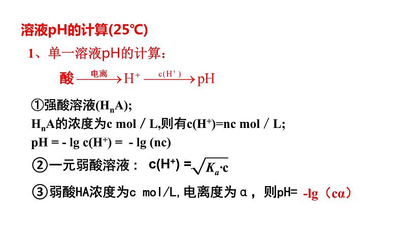 第3章第2节第3课时溶液的酸碱性与PH课件高二化学上学期选择性必修一第2页