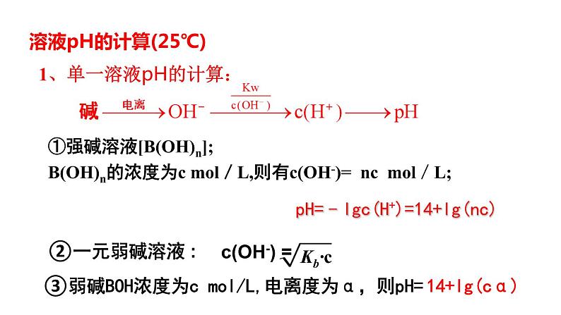 第3章第2节第3课时溶液的酸碱性与PH课件高二化学上学期选择性必修一第3页