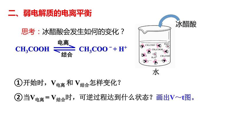 第三章第1节2课时弱电解质电离高二化学人教版（2019）选择性必修1第2页