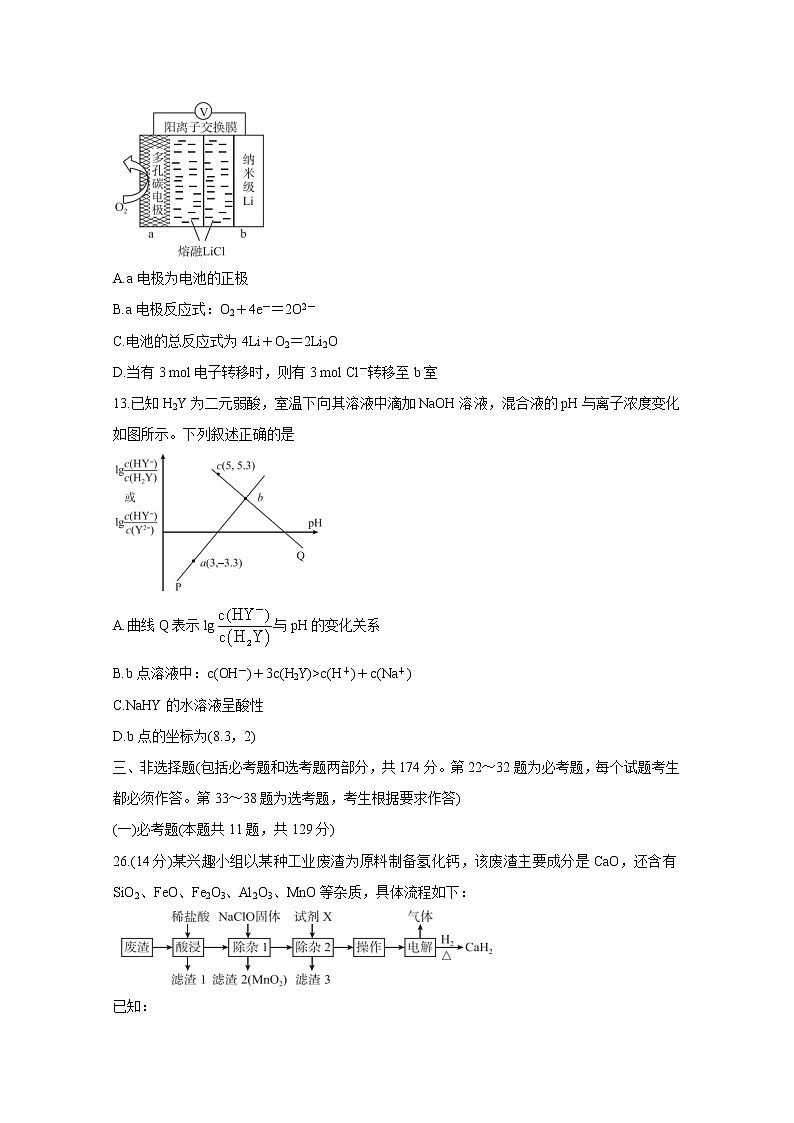 2021“超级全能生”高三全国卷地区5月联考试题（乙卷）化学含解析03