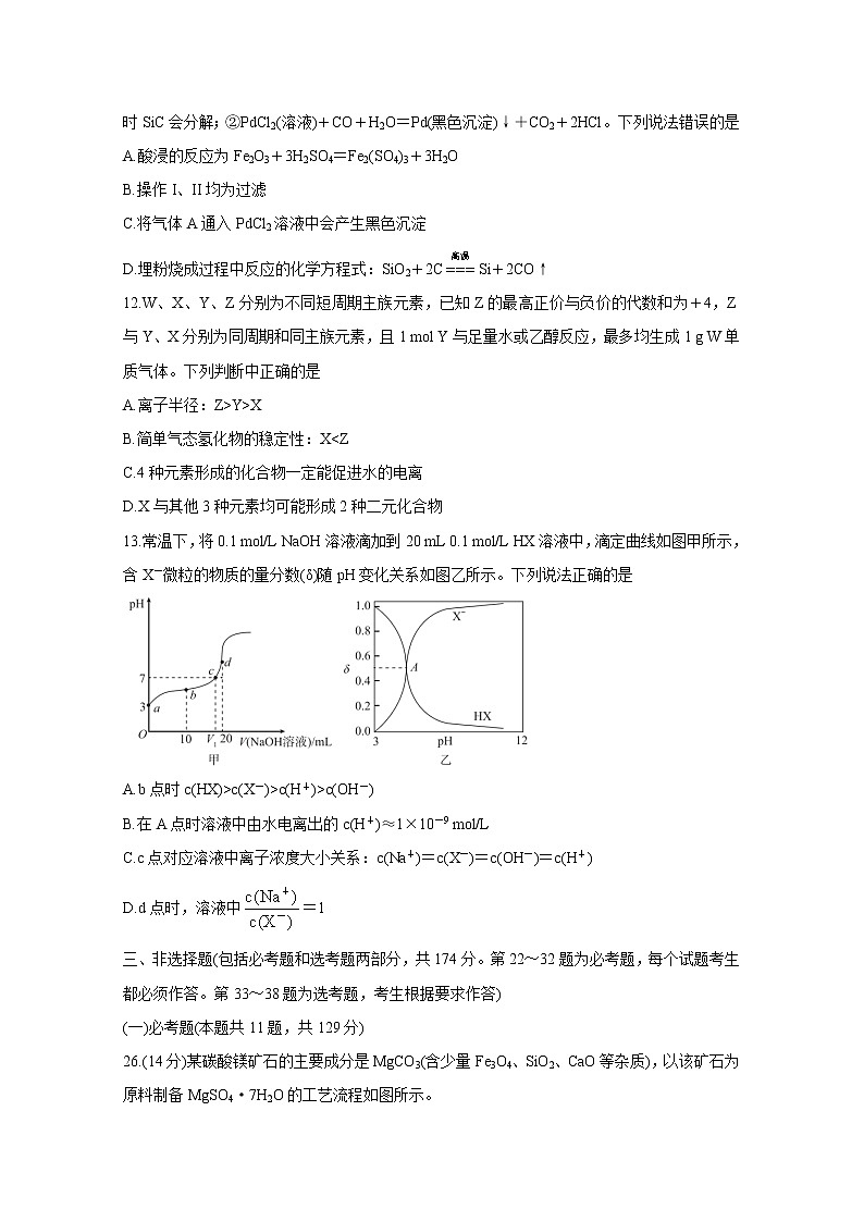 2021“超级全能生”高三全国卷地区4月联考试题（乙卷）化学含解析03