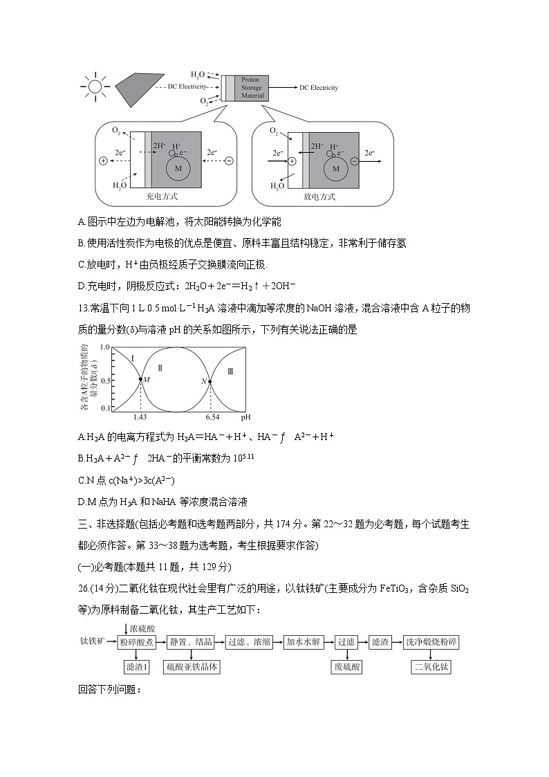 2021“超级全能生”高三全国卷地区4月联考试题（丙卷）化学含解析03