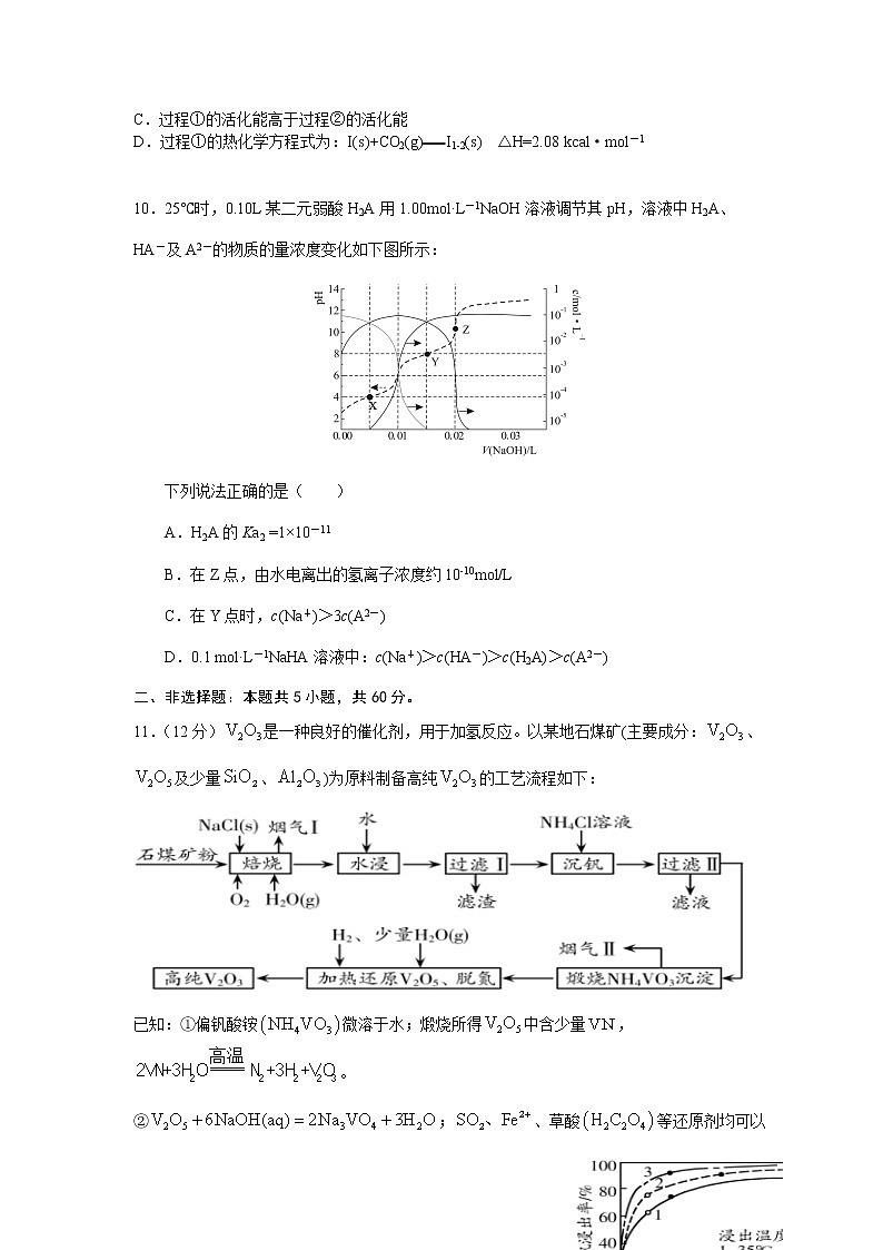 2021厦门外国语学校高三下学期5月高考适应性考试化学试题含答案第3页