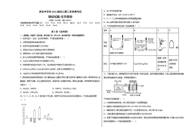 2021西安中学高三下学期6月第二次仿真考试化学试题含答案第1页