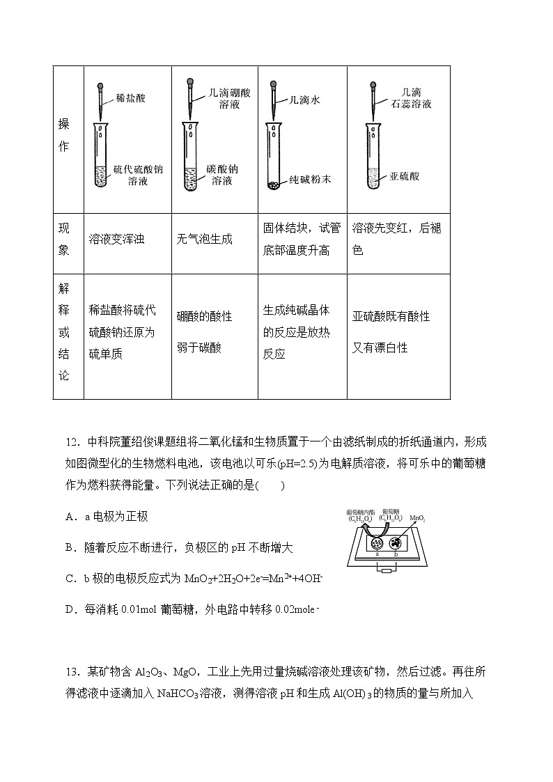2021西安中学高三下学期5月第一次仿真考试化学试题含答案第3页