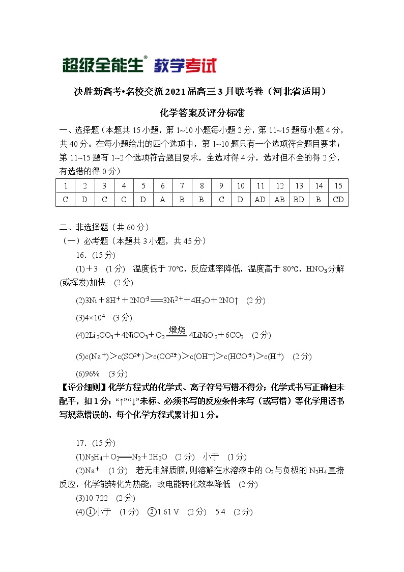 2021河北省“决胜新高考・名校交流“高三下学期3月联考试题化学PDF版含解析01