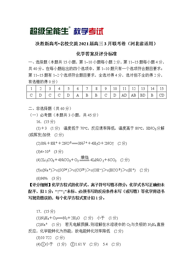 2021河北省“决胜新高考・名校交流“高三下学期3月联考试题化学PDF版含解析01