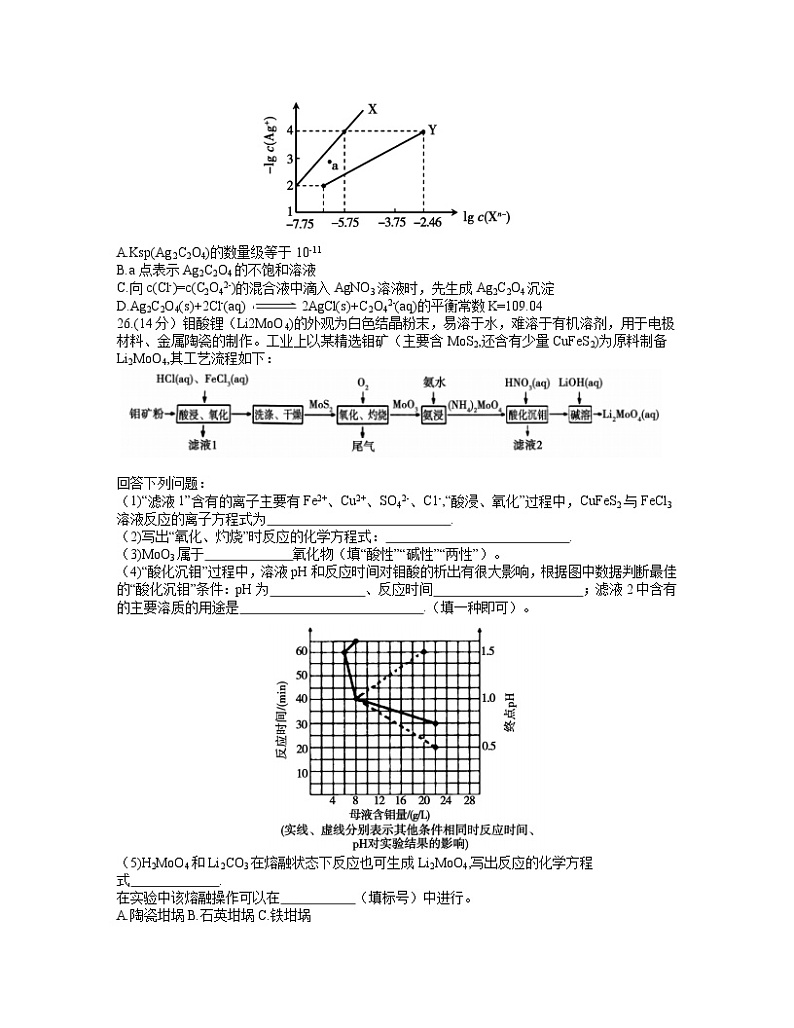 2021河南省六市高三下学期4月第二次联合调研检测理科综合化学试题含答案03