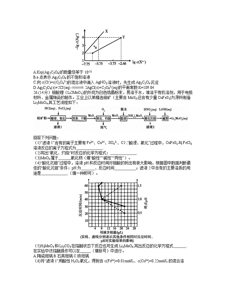 2021河南省六市高三4月第二次联合调研检测化学试题含答案第3页
