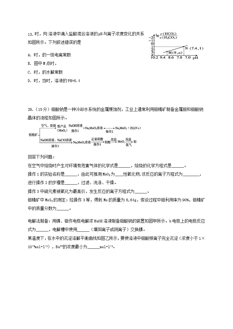 2021宝鸡渭滨区高三下学期5月适应性训练（二）理综-化学试题含答案03
