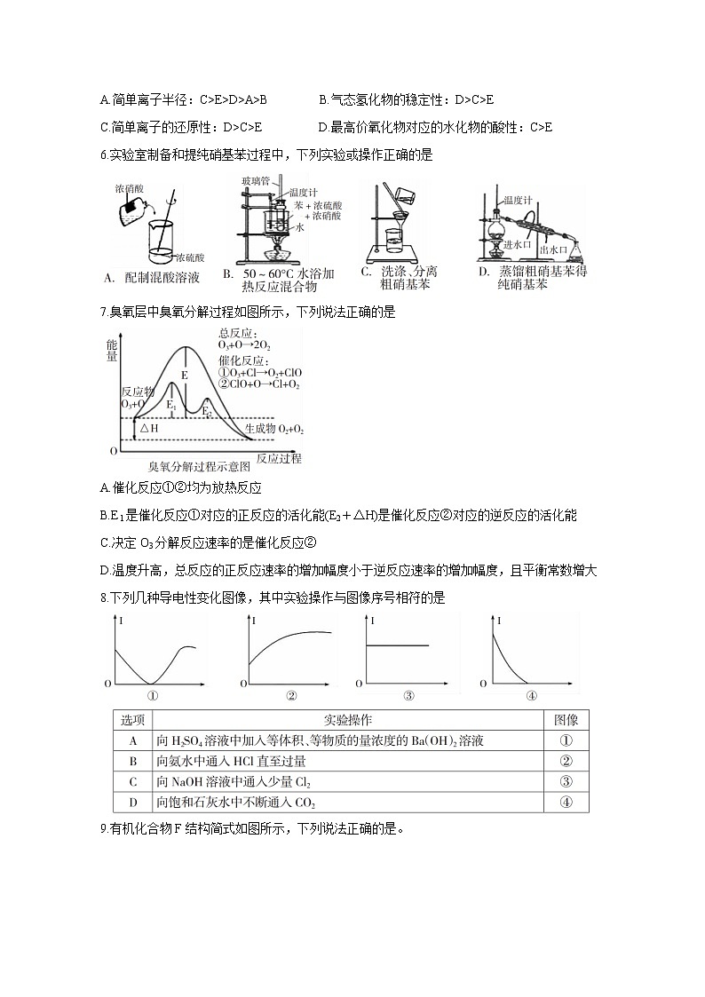 2021邵阳新邵县高三上学期新高考适应性考试化学含答案第2页