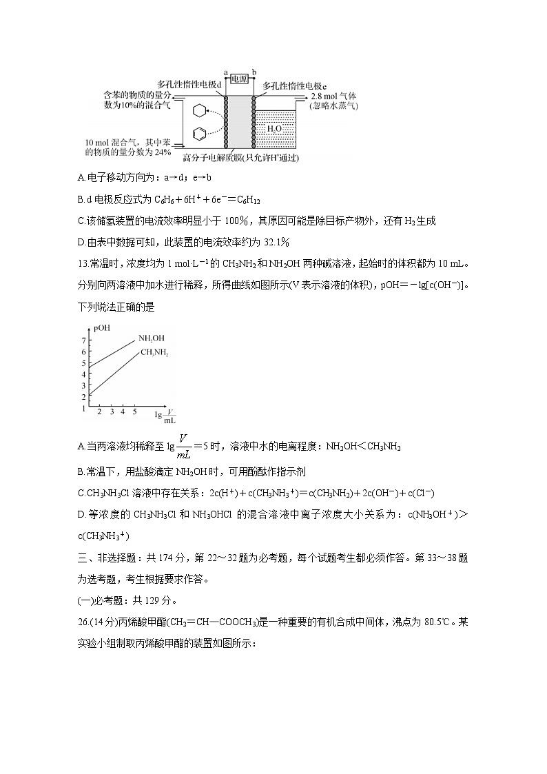 2020河南省名师联盟高三下学期5月联考试题　化学含答案第3页