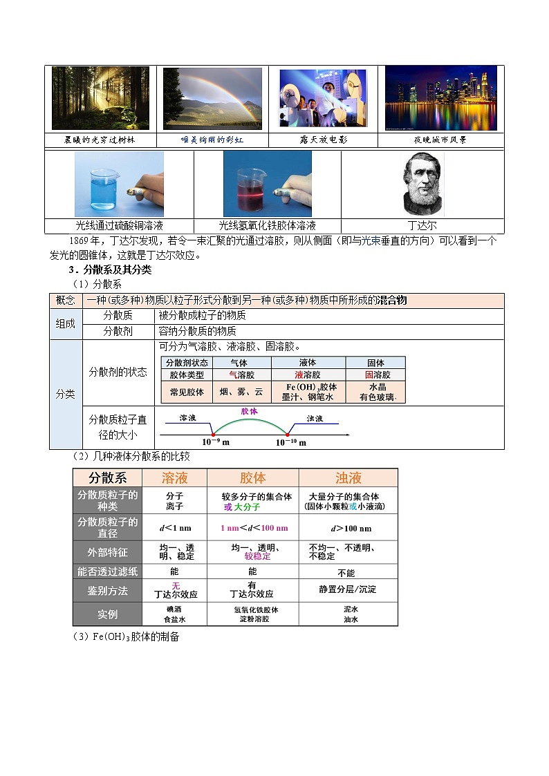 第01讲   物质的分类及转化-【暑假自学课】2022年新高一化学暑假精品课（人教版2019） 试卷03