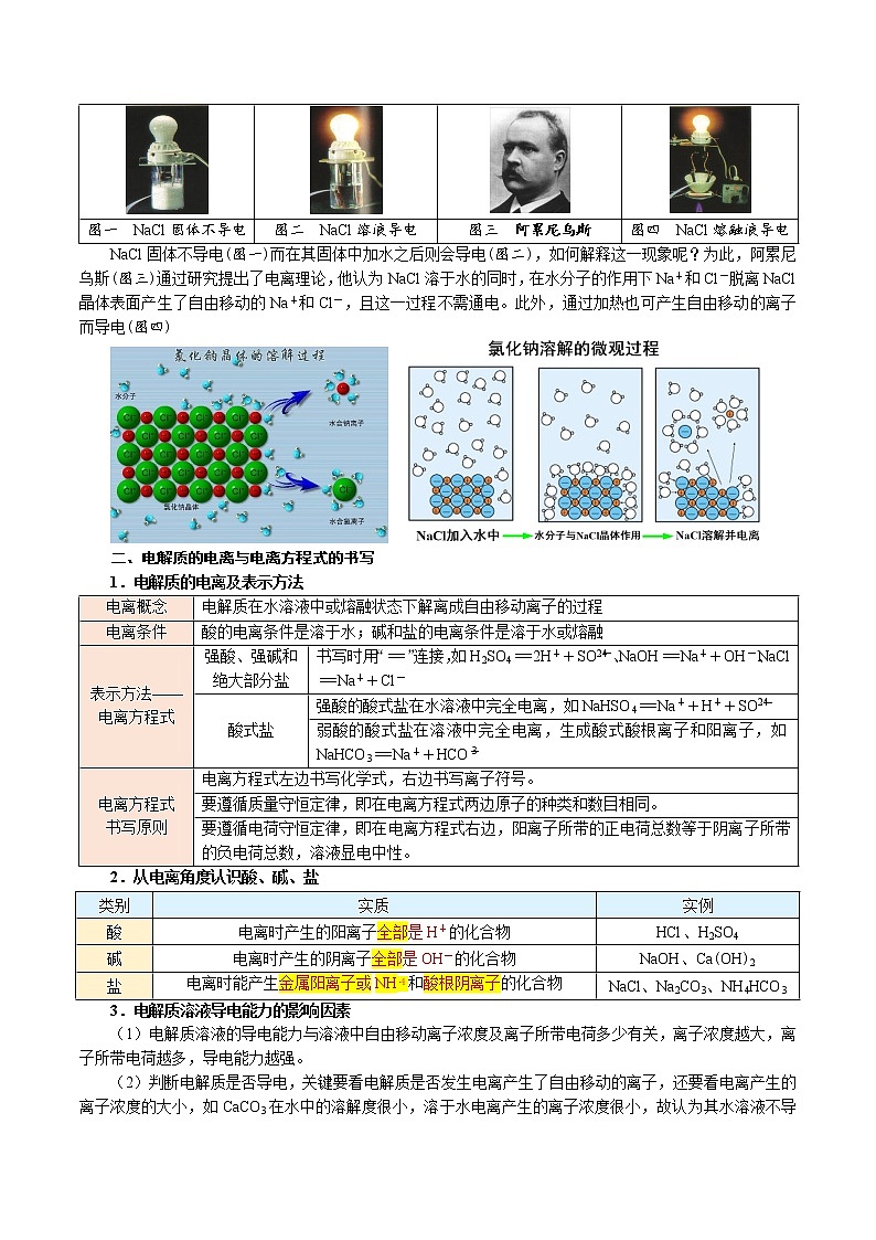 第02讲   电解质的电离——电解质与非电解质  强弱电解质-【暑假自学课】2022年新高一化学暑假精品课（人教版2019） 试卷03
