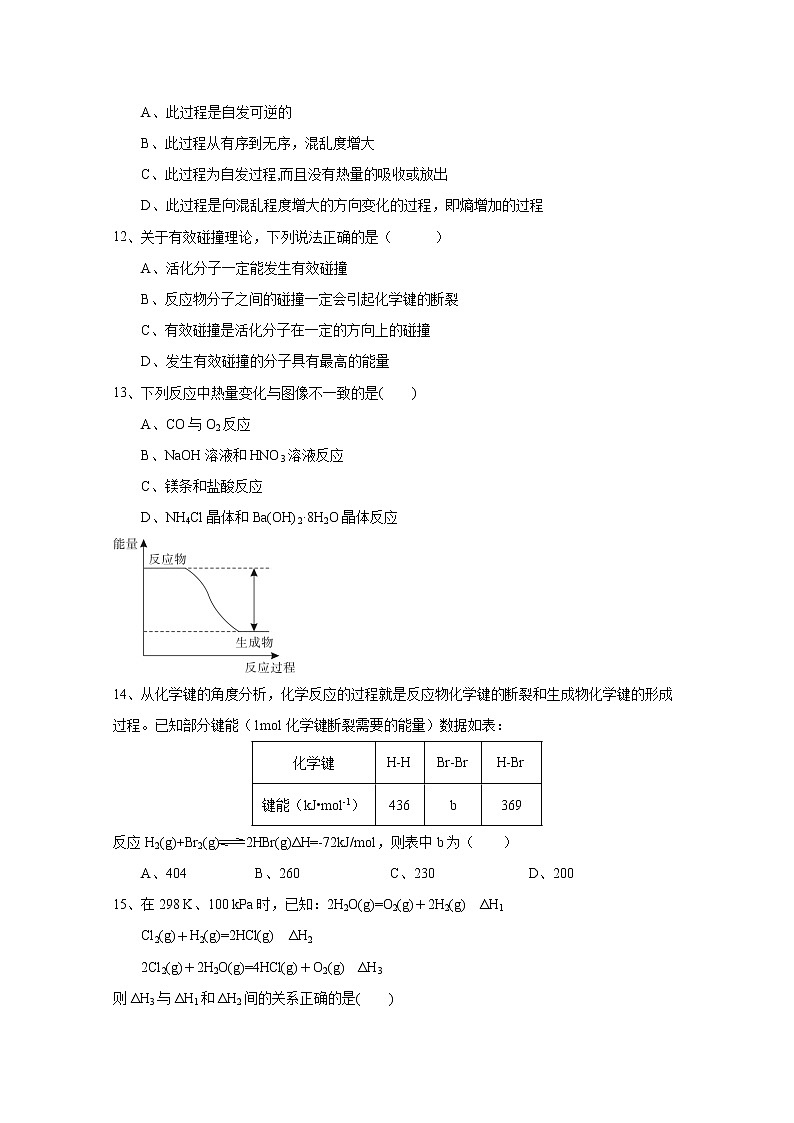 2021省鹤岗绥滨县一中高二上学期期中考试化学（理）试题含答案第3页