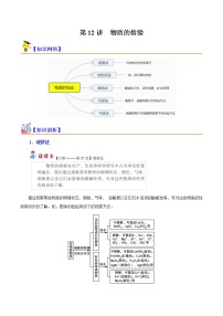 第12讲 物质的检验-【暑假自学课】2022年新高一化学暑假精品课（沪科版2020必修第一册）