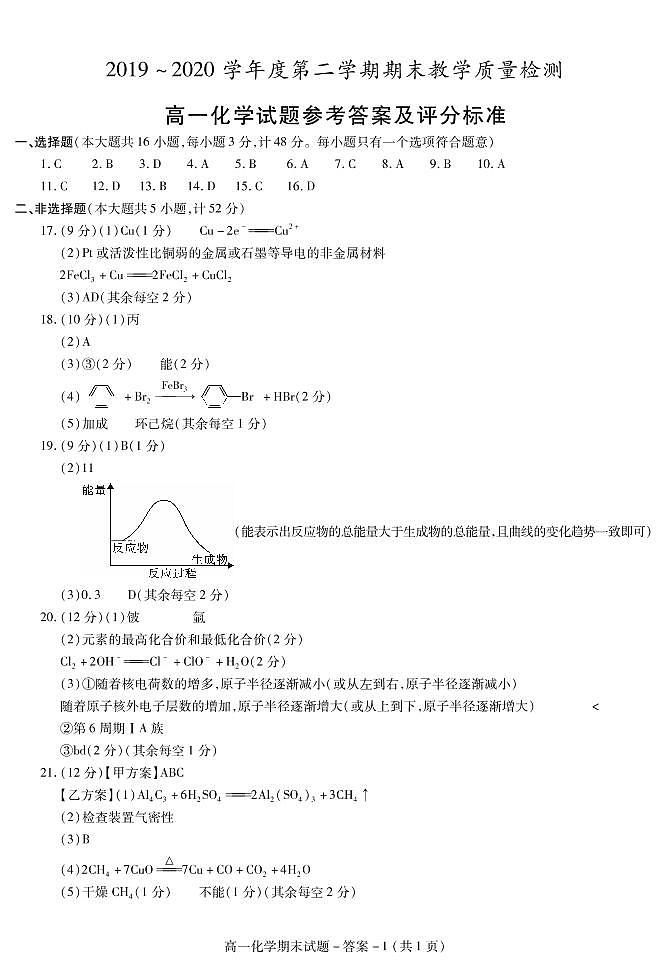 2020咸阳高一下学期期末考试化学试题扫描版含答案01