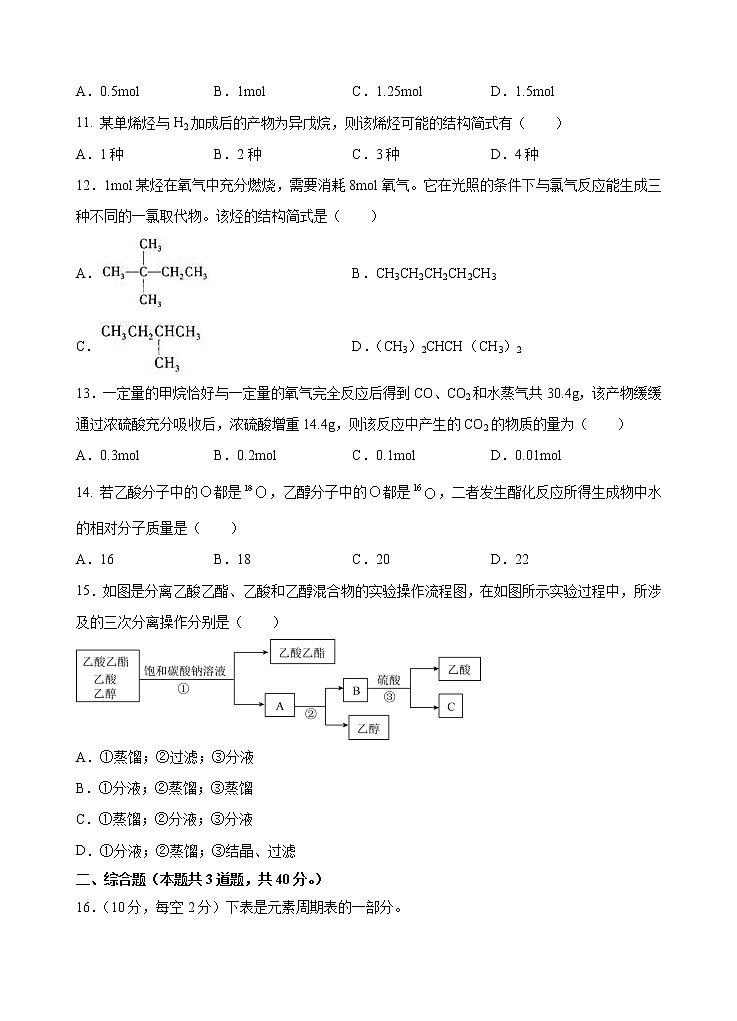 2020汕头金山中学高一下学期6月月考试题化学含答案03