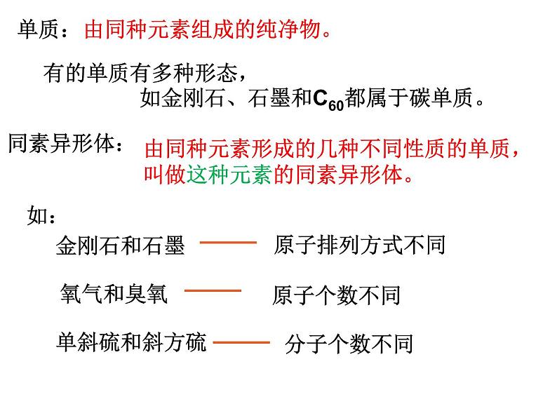 1.1 物质的分类及转化 课件-浙江大学附属中学高中化学人教版（2019）必修第一册(共36张PPT)第8页