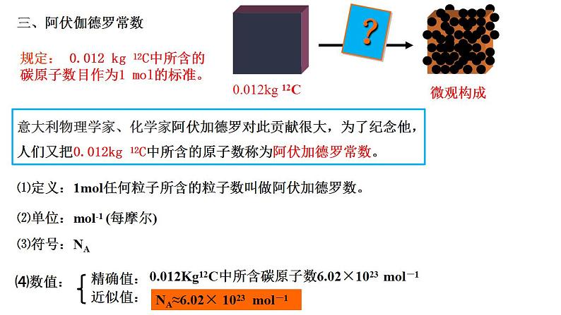 2.3 物质的量（共三课时）课件-浙江大学附属中学高中化学人教版（2019）必修第一册第7页