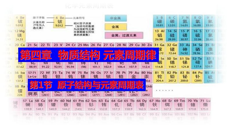 4.1 原子结构与元素周期表 课件-浙江大学附属中学高中化学人教版（2019）必修第一册第1页