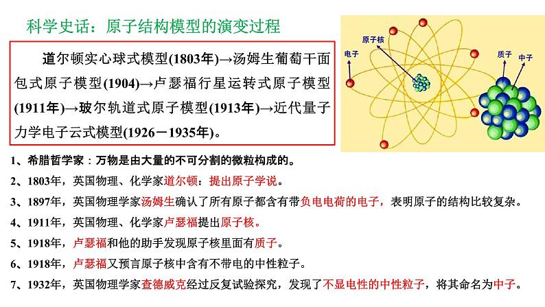 4.1 原子结构与元素周期表 课件-浙江大学附属中学高中化学人教版（2019）必修第一册第2页