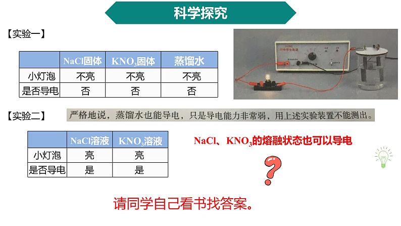 1.2 离子反应 课件-浙江大学附属中学高中化学人教版（2019）必修第一册(共28张PPT)03