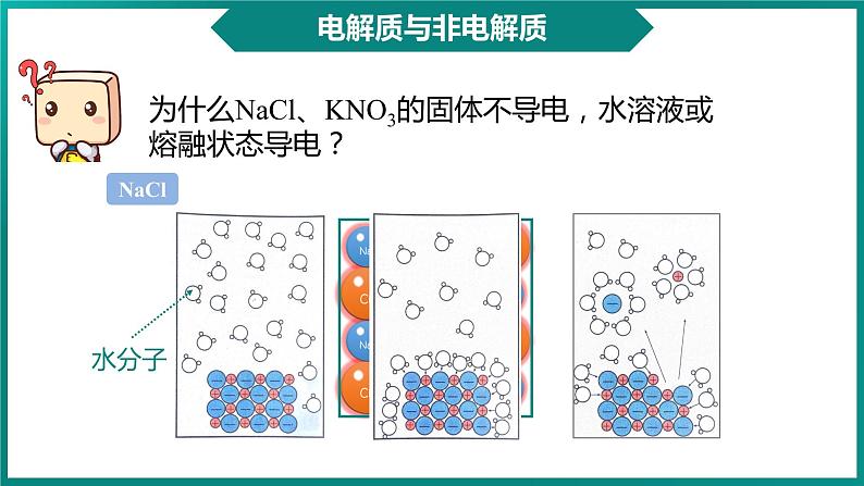 1.2 离子反应 课件-浙江大学附属中学高中化学人教版（2019）必修第一册(共28张PPT)04