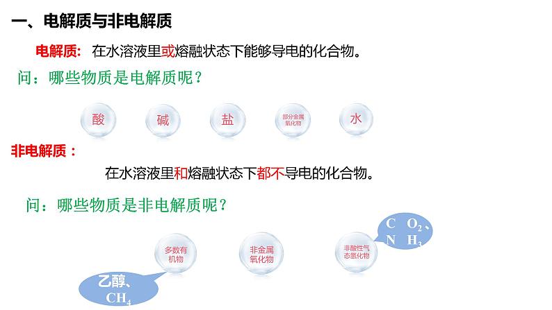 1.2 离子反应 课件-浙江大学附属中学高中化学人教版（2019）必修第一册(共28张PPT)06