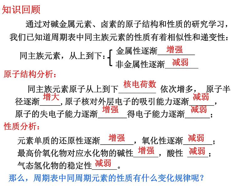 4.2 元素周期律 课件-浙江大学附属中学高中化学人教版（2019）必修第一册02