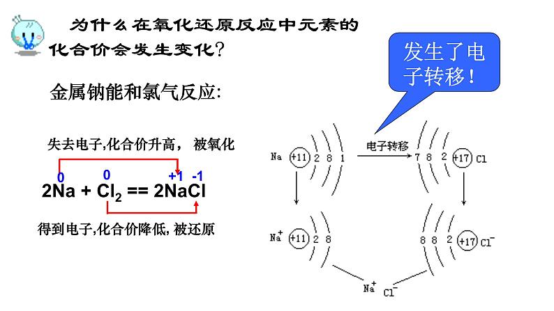 1.3 氧化还原反应 课件-浙江大学附属中学高中化学人教版（2019）必修第一册(共27张PPT)06