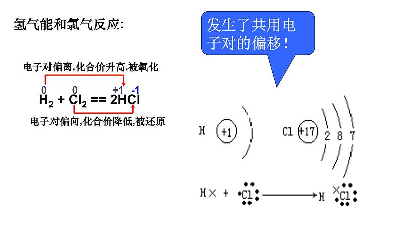 1.3 氧化还原反应 课件-浙江大学附属中学高中化学人教版（2019）必修第一册(共27张PPT)07