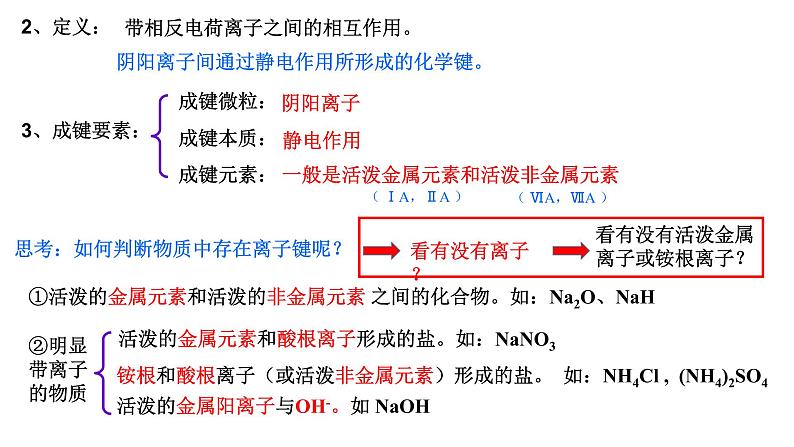 4.3 化学键 课件-浙江大学附属中学高中化学人教版（2019）必修第一册04