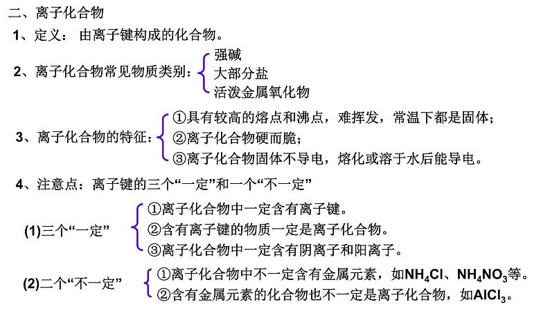 4.3 化学键 课件-浙江大学附属中学高中化学人教版（2019）必修第一册05