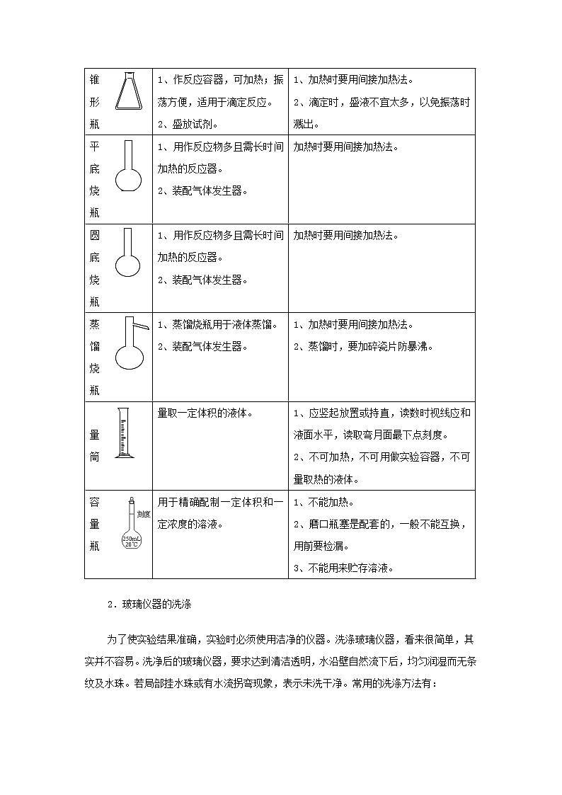 11.初高中化学衔接——化学实验基本操作第2页