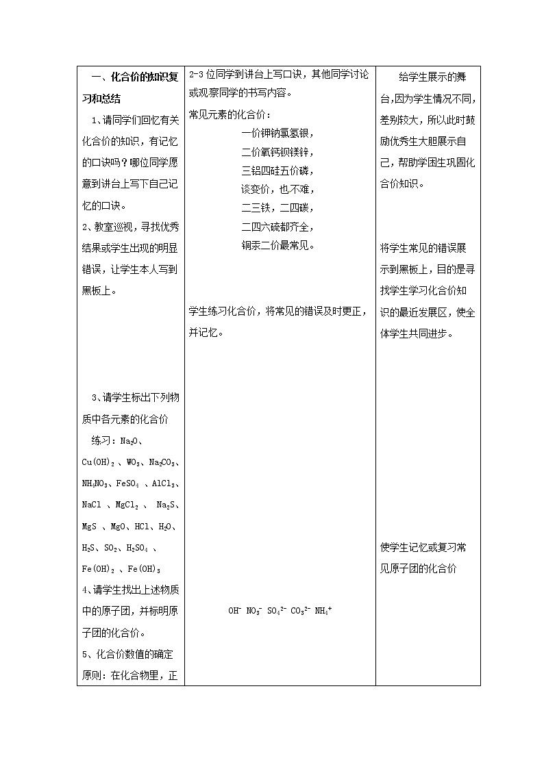 7.初高中化学衔接——化合价：打开氧化还原反应的金钥匙第3页