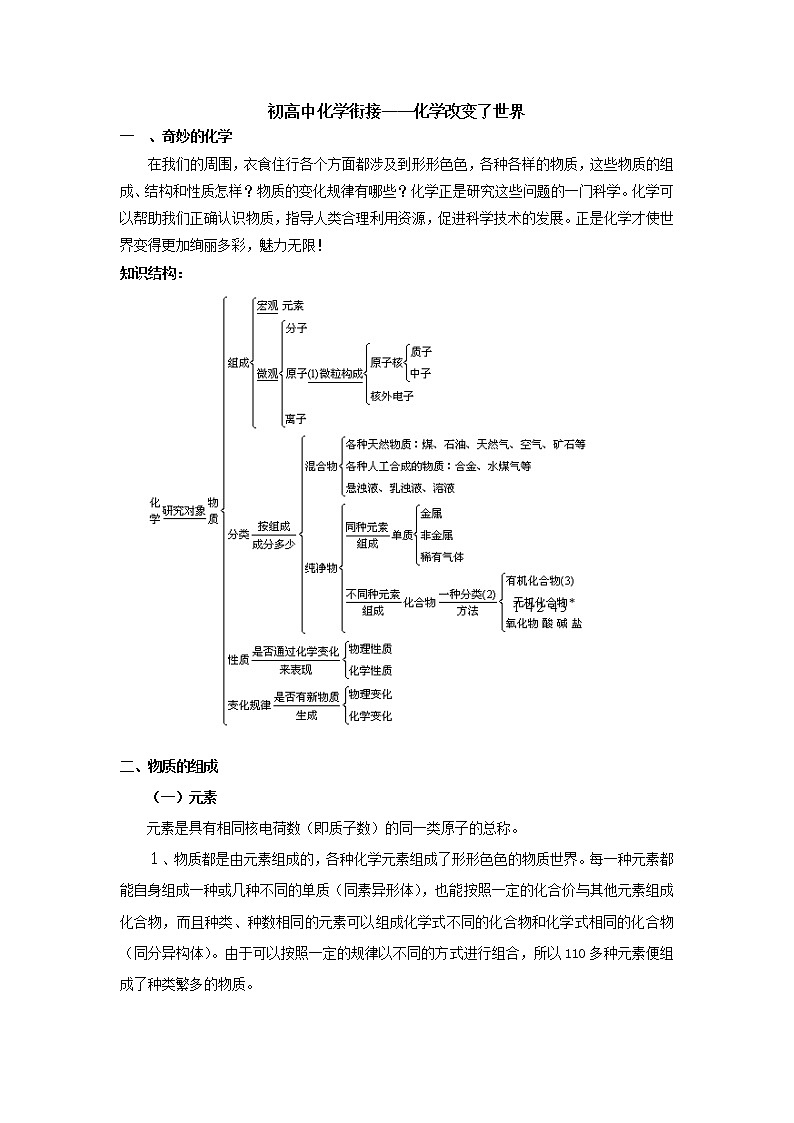 9.初高中化学衔接——化学改变了世界 学案01