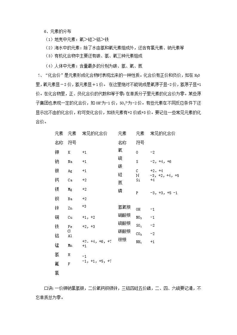 9.初高中化学衔接——化学改变了世界 学案03